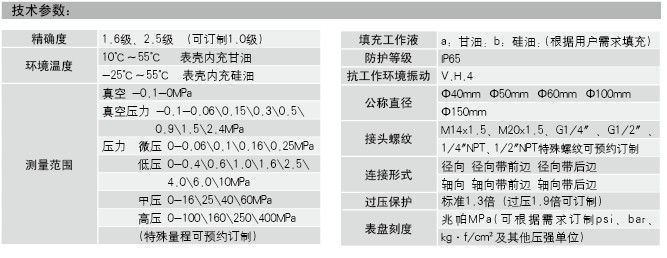 耐震壓力表技術參數