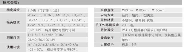 推薦-不銹鋼膜盒壓力表|膜盒壓力表|耐震膜盒壓力表