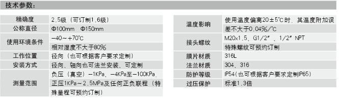 不銹鋼膜片壓力表技術(shù)參數(shù) 不銹鋼膜片壓力表選型表