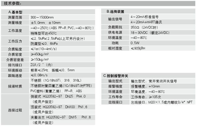 磁浮子液位計-磁翻板液位計-磁性浮子液位計 磁翻板液位計-磁性浮子液位計技術(shù)參數(shù)