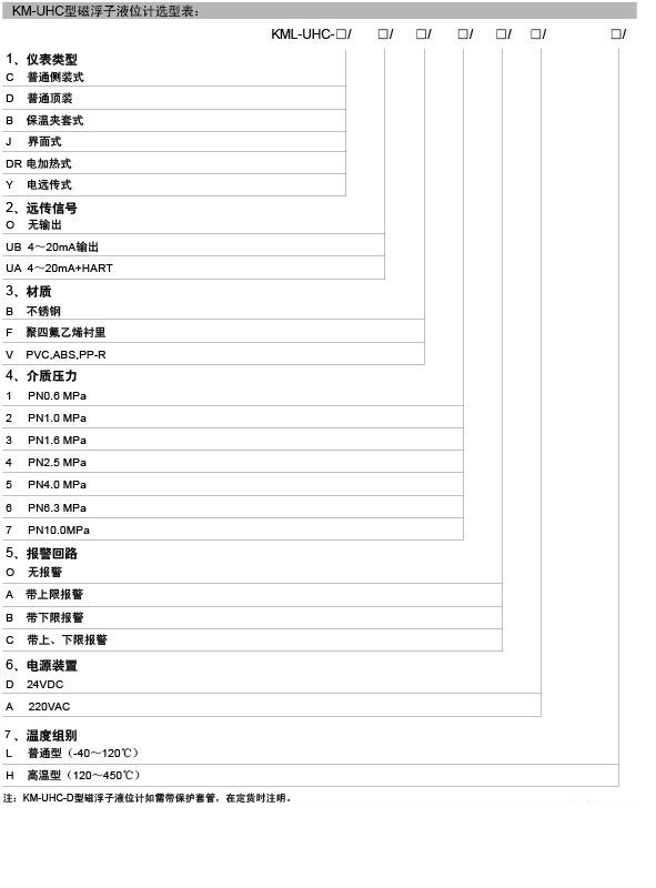 磁浮子液位計-磁翻板液位計-磁性浮子液位計 磁翻板液位計-磁性浮子液位計選型表