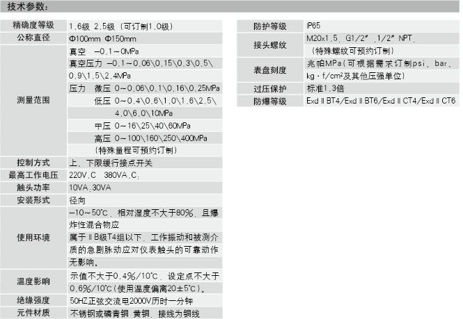 ]-늽c(din)|늽c(din)|Ĥʽ늽c(din)