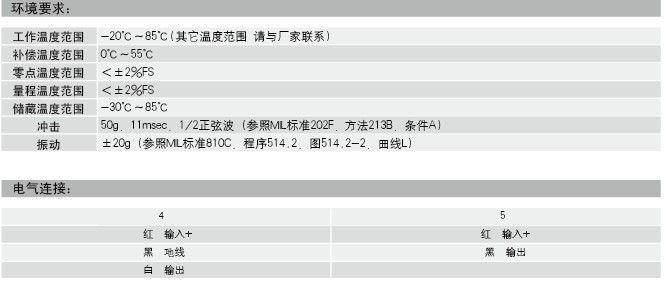 KMC320型不銹鋼壓力傳感器