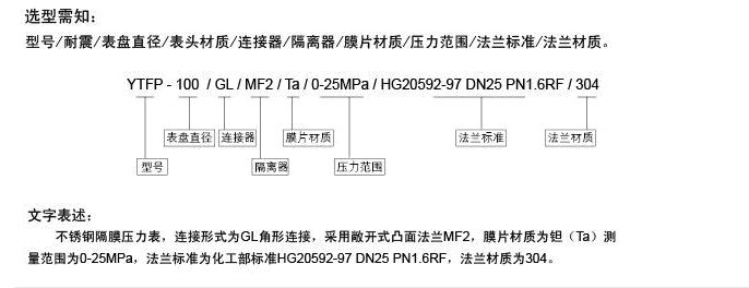 衛(wèi)生型隔膜壓力表選型須知 這是衛(wèi)生型隔膜壓力表選型圖片